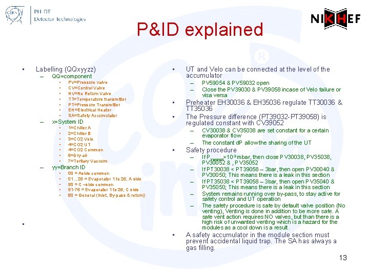 P&ID explained • Labelling (QQxyyzz) – QQ=component • • – PV=Pressure valve CV=Control Valve