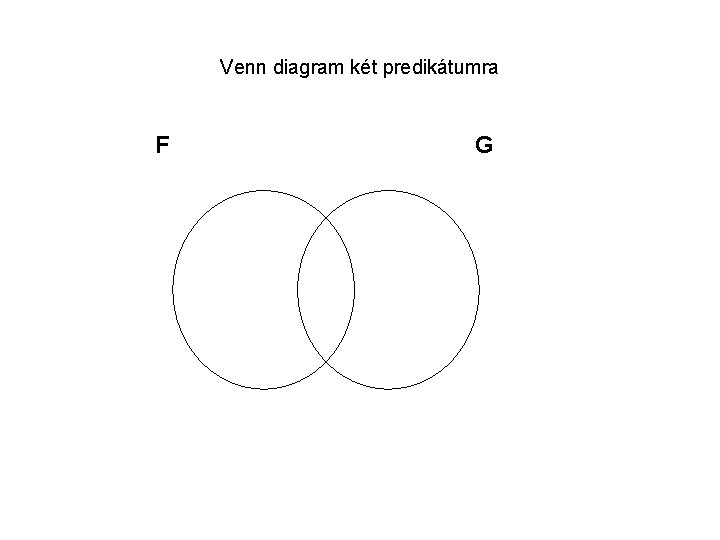Venn diagram két predikátumra F G 
