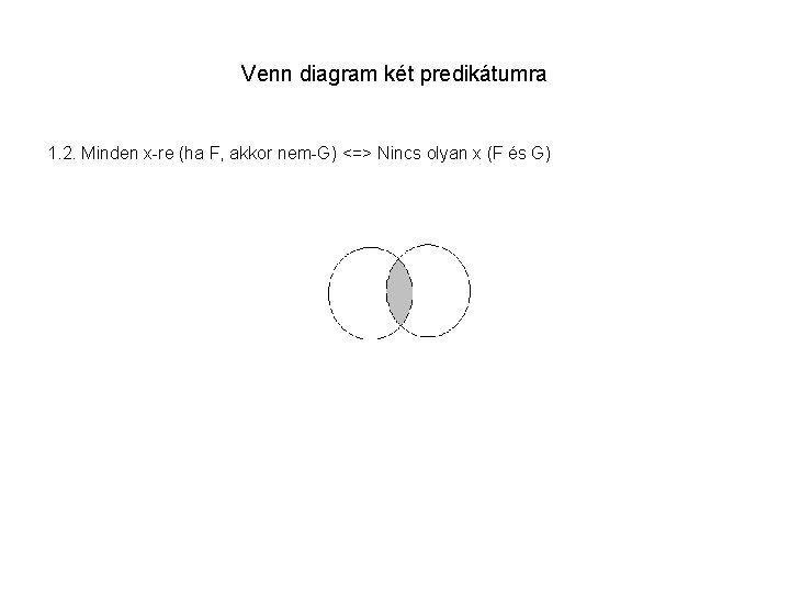 Venn diagram két predikátumra 1. 2. Minden x-re (ha F, akkor nem-G) <=> Nincs