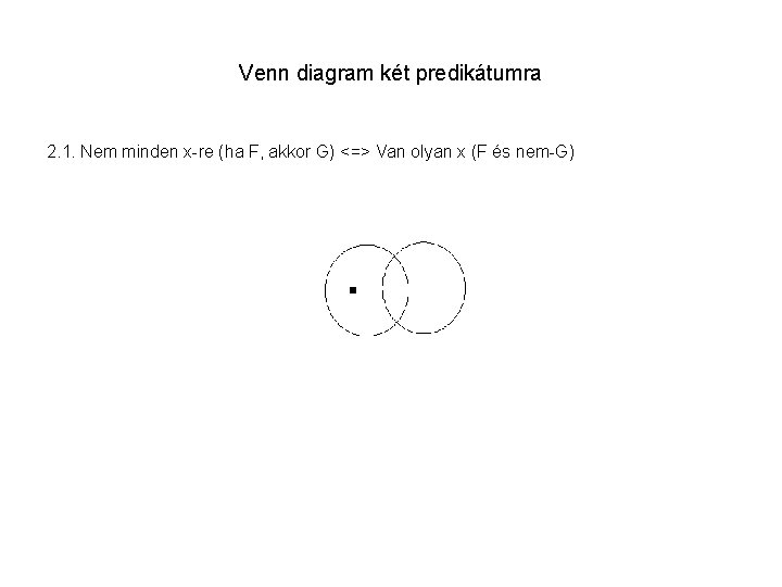 Venn diagram két predikátumra 2. 1. Nem minden x-re (ha F, akkor G) <=>