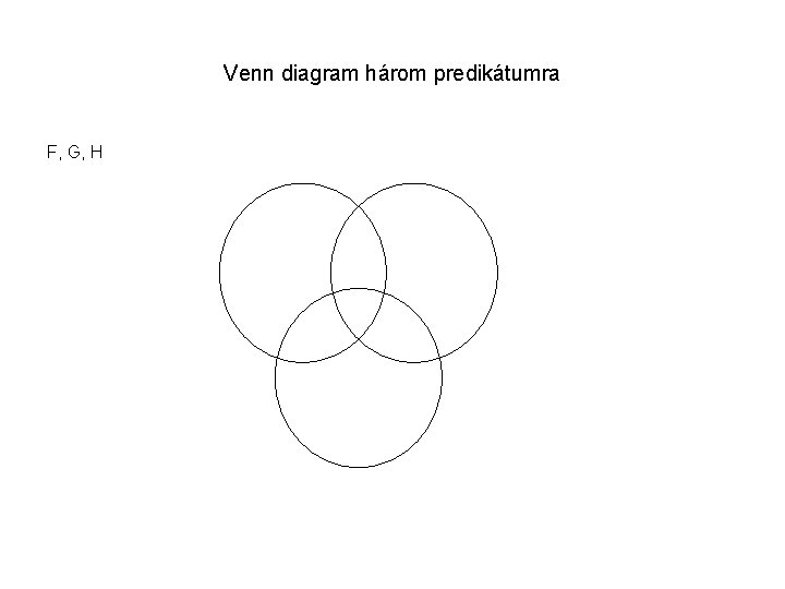 Venn diagram három predikátumra F, G, H 