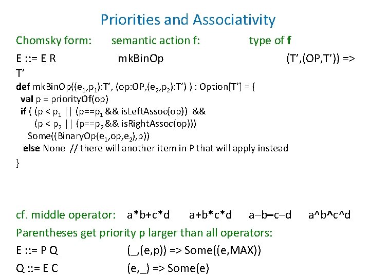 Priorities and Associativity Chomsky form: E : : = E R T’ semantic action