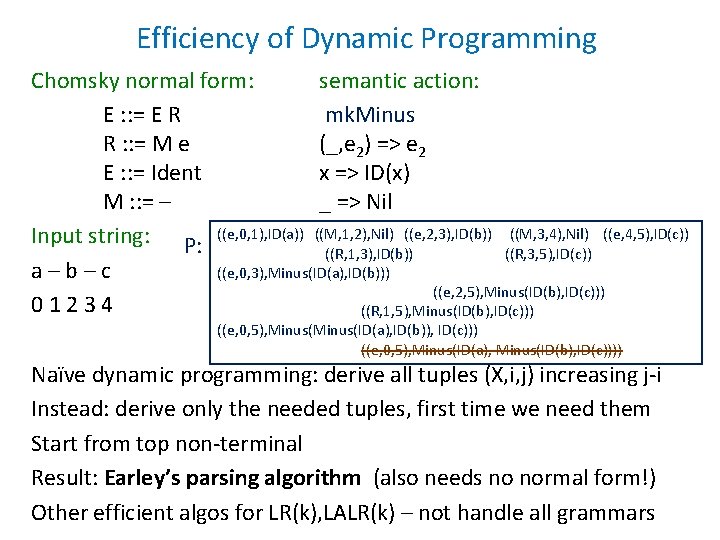 Efficiency of Dynamic Programming Chomsky normal form: semantic action: E : : = E