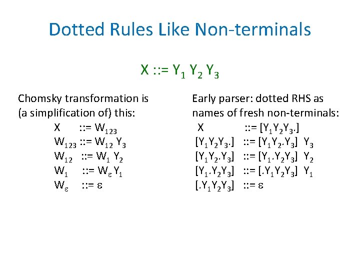 Dotted Rules Like Non-terminals X : : = Y 1 Y 2 Y 3