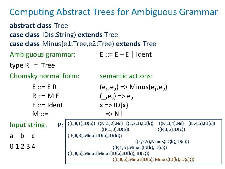 Computing Abstract Trees for Ambiguous Grammar abstract class Tree case class ID(s: String) extends