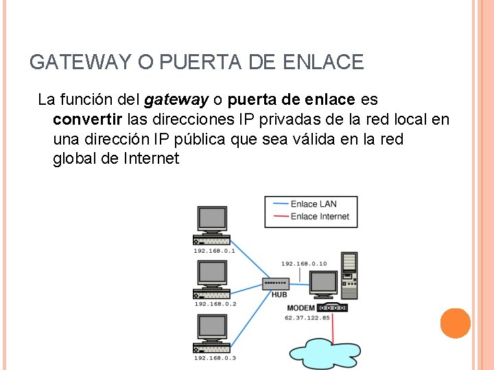GATEWAY O PUERTA DE ENLACE La función del gateway o puerta de enlace es