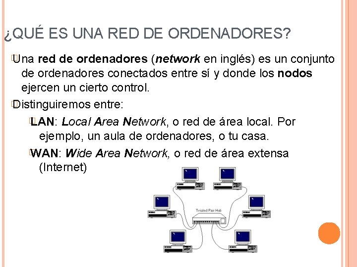 ¿QUÉ ES UNA RED DE ORDENADORES? � Una red de ordenadores (network en inglés)