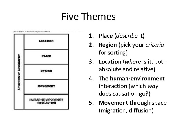 Five Themes 1. Place (describe it) 2. Region (pick your criteria for sorting) 3.