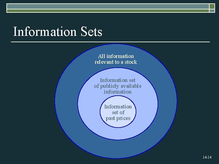 Information Sets All information relevant to a stock Information set of publicly available information