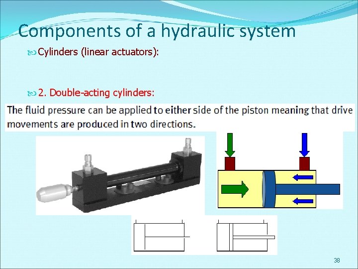 Components of a hydraulic system Cylinders (linear actuators): 2. Double-acting cylinders: 38 