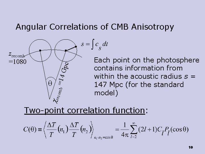 Angular Correlations of CMB Anisotropy b Each point on the photosphere contains information from