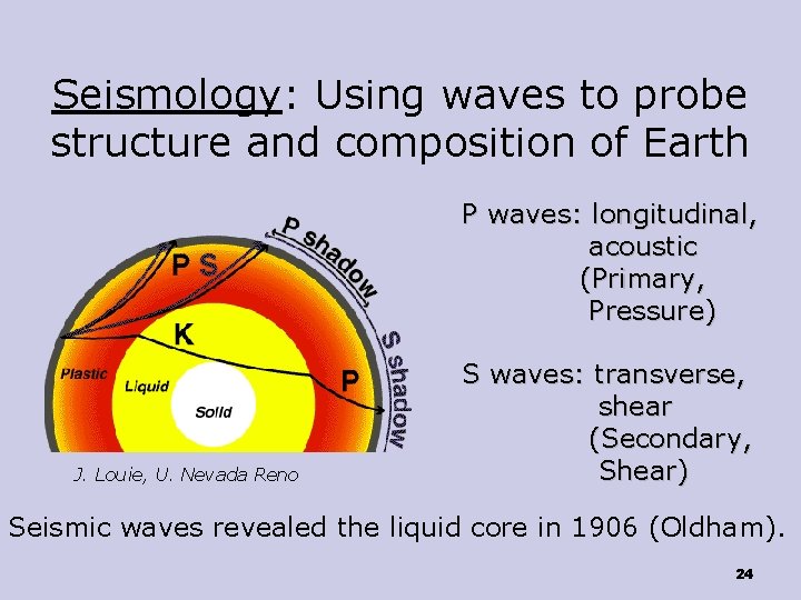 Seismology: Using waves to probe structure and composition of Earth P waves: longitudinal, acoustic