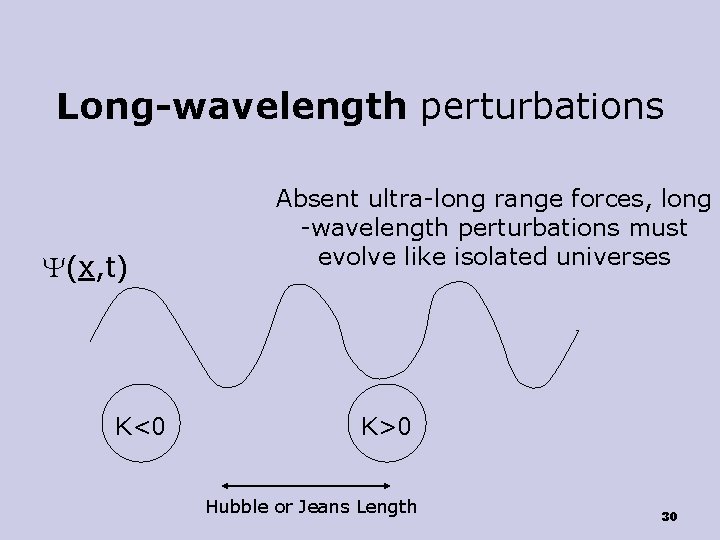 Long-wavelength perturbations Y(x, t) K<0 Absent ultra-long range forces, long -wavelength perturbations must evolve