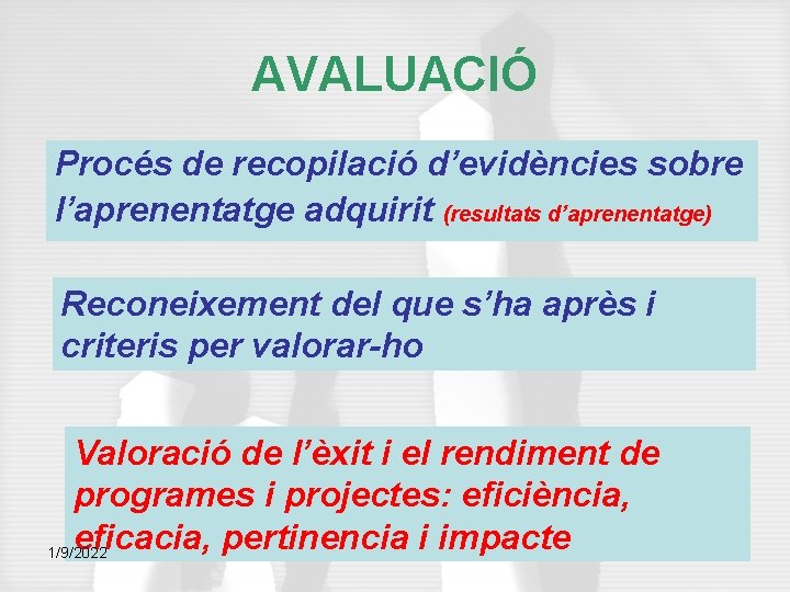 AVALUACIÓ Procés de recopilació d’evidències sobre l’aprenentatge adquirit (resultats d’aprenentatge) Reconeixement del que s’ha