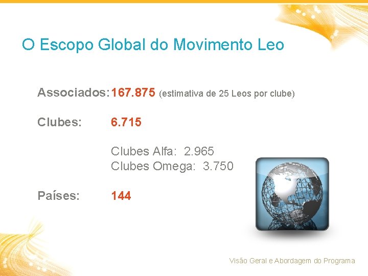 O Escopo Global do Movimento Leo Associados: 167. 875 (estimativa de 25 Leos por