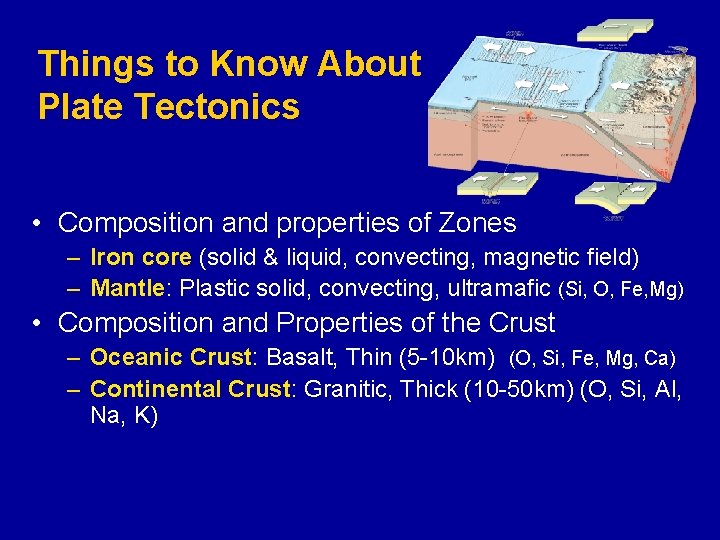 Things to Know About Plate Tectonics • Composition and properties of Zones – Iron