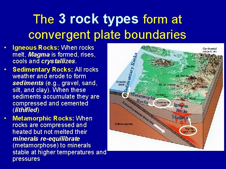 Rock entar y Sedim • Igneous Rocks: When rocks melt, Magma is formed, rises,