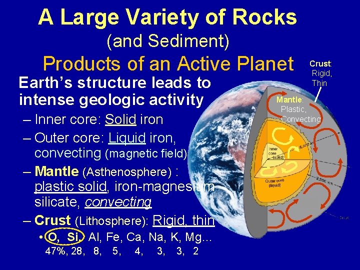 A Large Variety of Rocks (and Sediment) Products of an Active Planet Earth’s structure