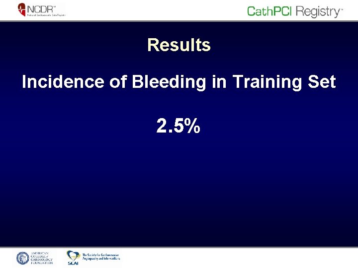 Results Incidence of Bleeding in Training Set 2. 5% 