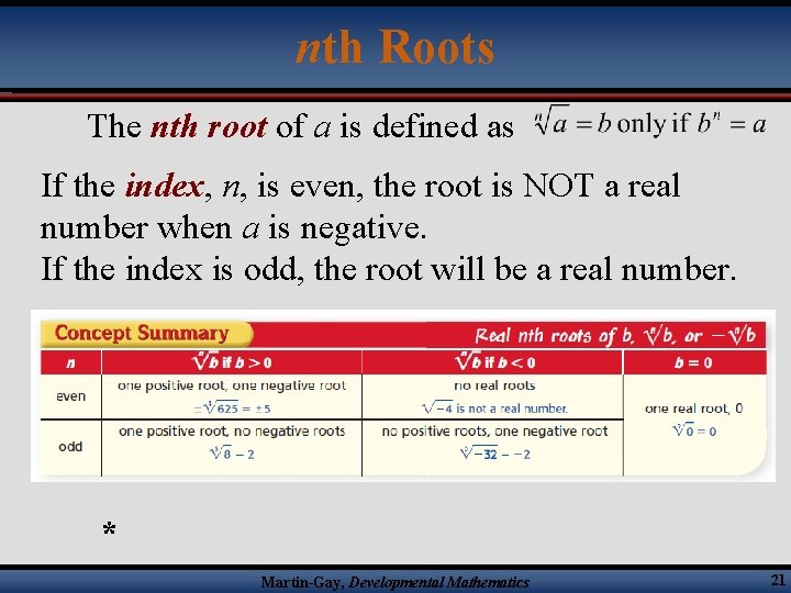 nth Roots The nth root of a is defined as If the index, n,