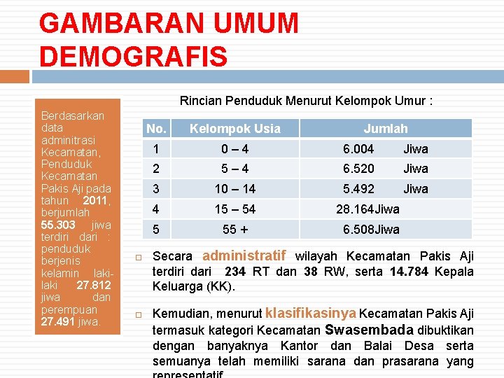 GAMBARAN UMUM DEMOGRAFIS Rincian Penduduk Menurut Kelompok Umur : Berdasarkan data adminitrasi Kecamatan, Penduduk