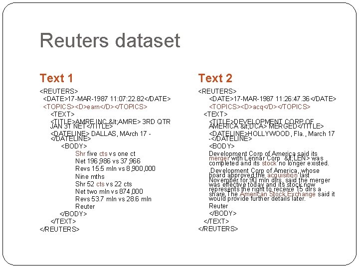 Reuters dataset Text 1 Text 2 <REUTERS> <DATE>17 -MAR-1987 11: 07: 22. 82</DATE> <TOPICS><D>earn</D></TOPICS>