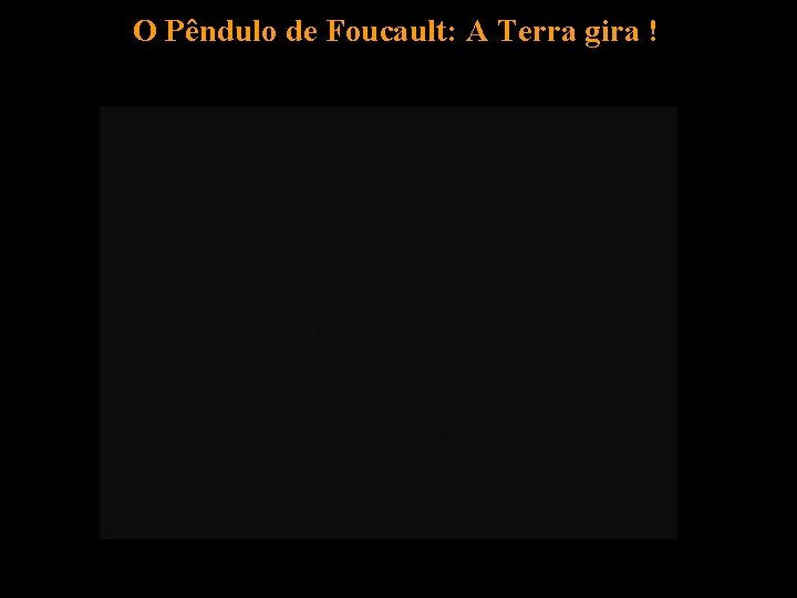 O Pêndulo de Foucault: A Terra gira ! 