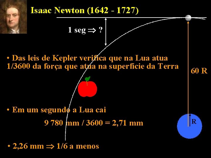 Isaac Newton (1642 - 1727) 1 seg ? • Das leis de Kepler verifica