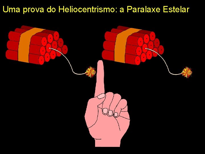 Uma prova do Heliocentrismo: a Paralaxe Estelar 