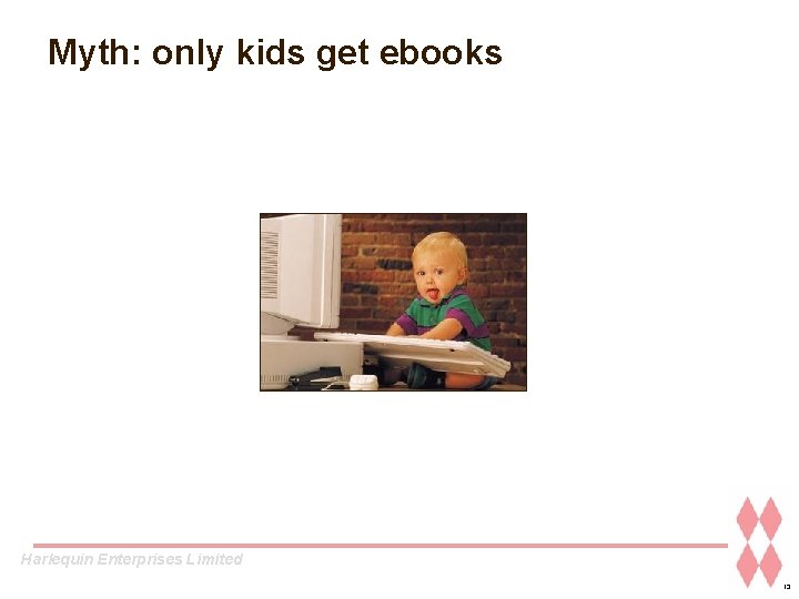 Myth: only kids get ebooks Harlequin Enterprises Limited 13 