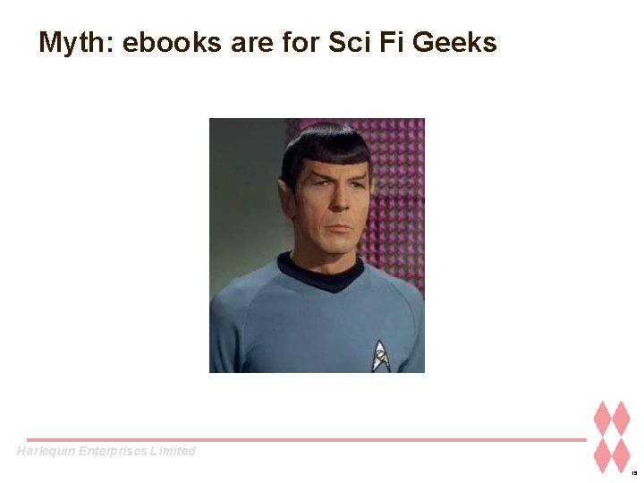 Myth: ebooks are for Sci Fi Geeks Harlequin Enterprises Limited 15 