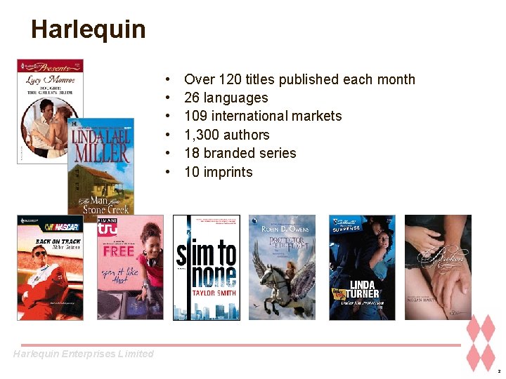 Harlequin • • • Over 120 titles published each month 26 languages 109 international
