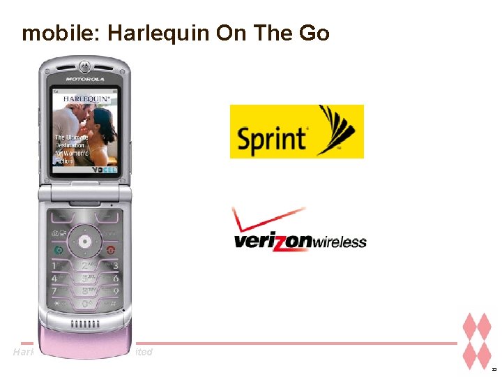 mobile: Harlequin On The Go Harlequin Enterprises Limited 23 