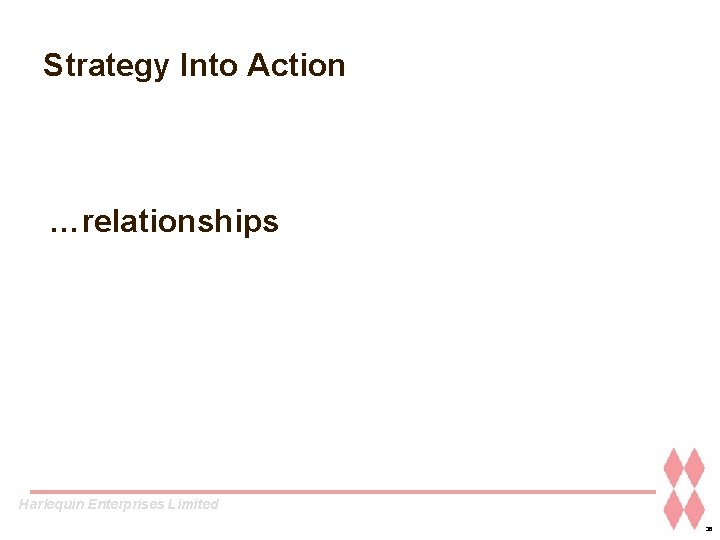 Strategy Into Action …relationships Harlequin Enterprises Limited 36 