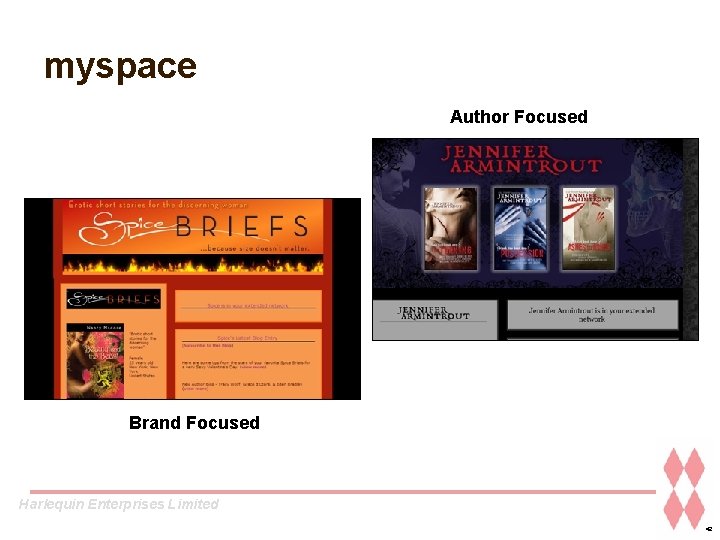 myspace Author Focused Brand Focused Harlequin Enterprises Limited 42 