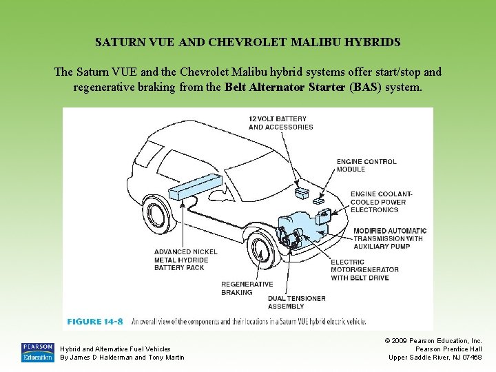 SATURN VUE AND CHEVROLET MALIBU HYBRIDS The Saturn VUE and the Chevrolet Malibu hybrid