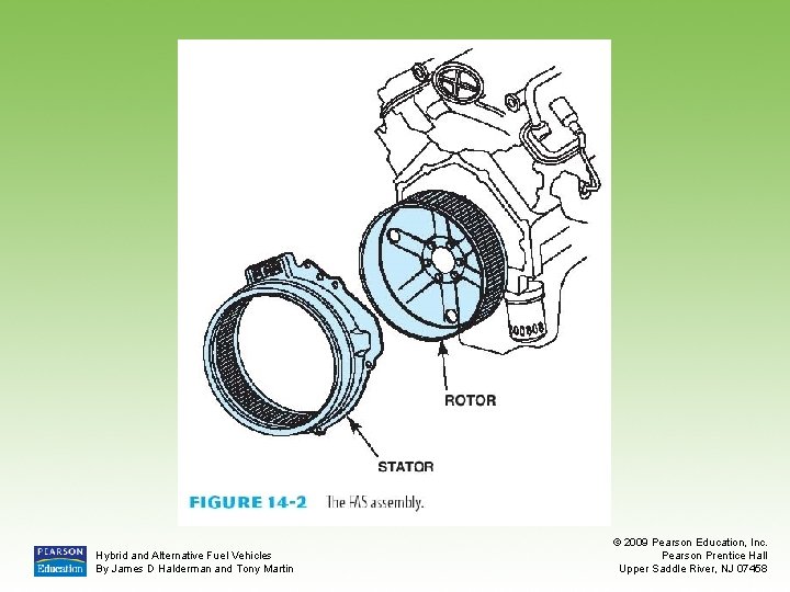 Hybrid and Alternative Fuel Vehicles By James D Halderman and Tony Martin © 2009