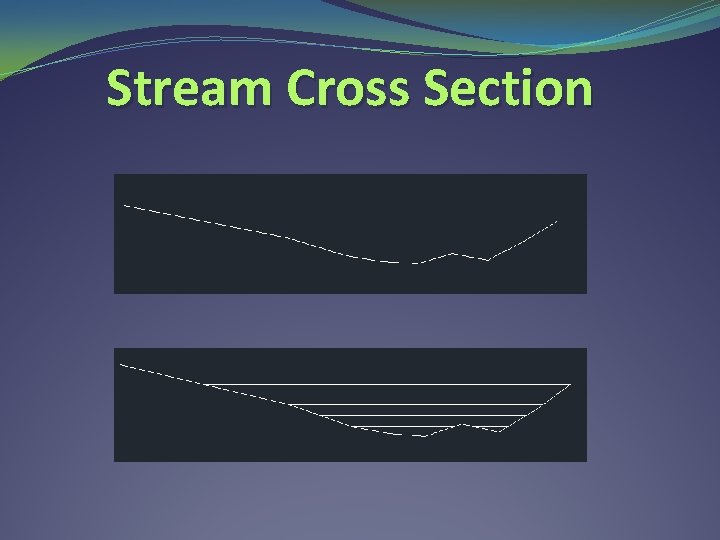 Stream Cross Section 