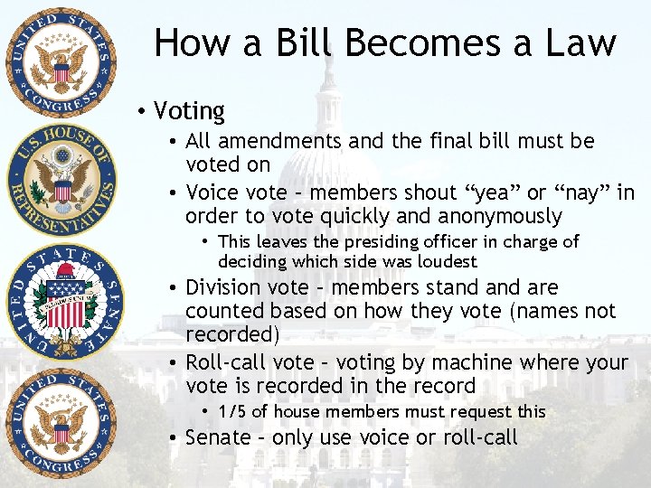 How a Bill Becomes a Law • Voting • All amendments and the final