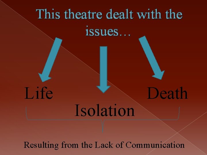 This theatre dealt with the issues… Life Isolation Death Resulting from the Lack of