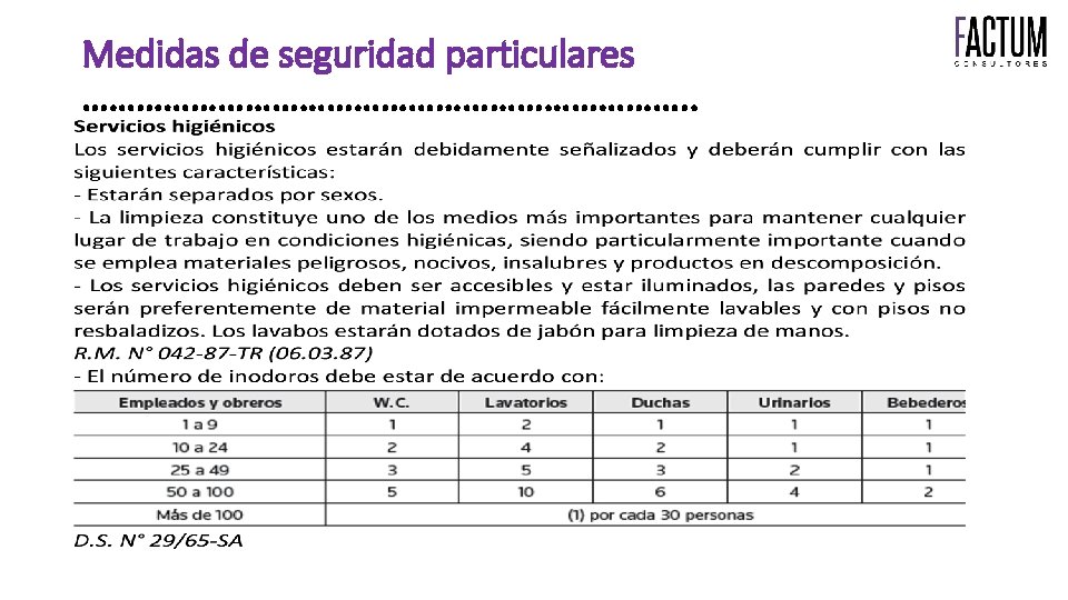 Medidas de seguridad particulares ……………………………. . 