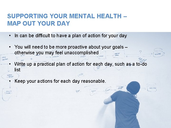 SUPPORTING YOUR MENTAL HEALTH – MAP OUT YOUR DAY • In can be difficult