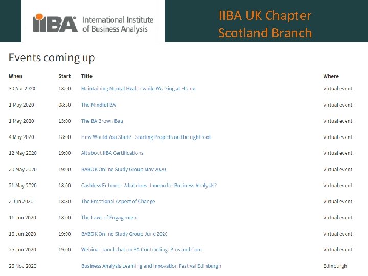 IIBA UK Chapter Scotland Branch 