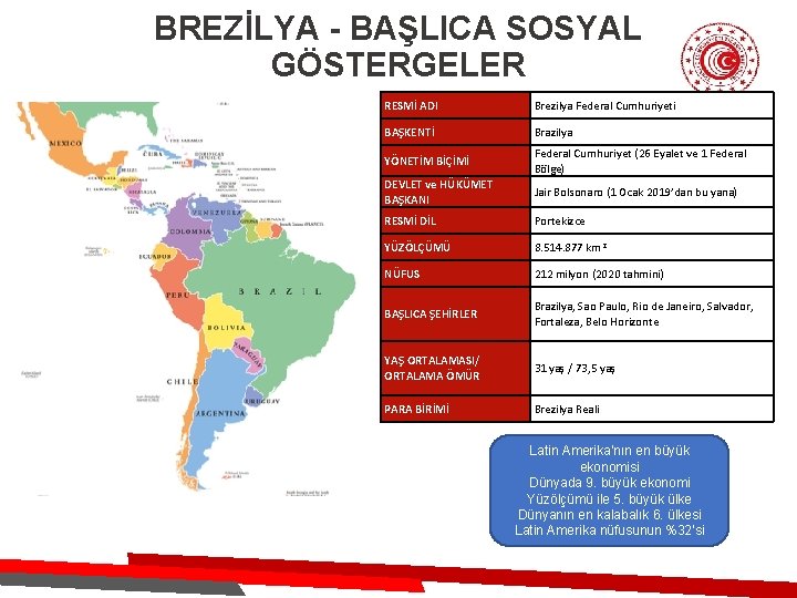 BREZİLYA - BAŞLICA SOSYAL GÖSTERGELER RESMİ ADI Brezilya Federal Cumhuriyeti BAŞKENTİ Brazilya YÖNETİM BİÇİMİ