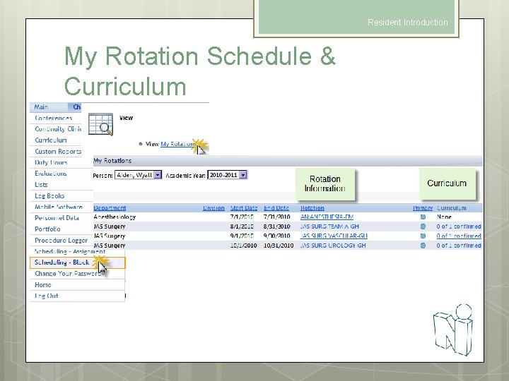 Resident Introduction My Rotation Schedule & Curriculum 