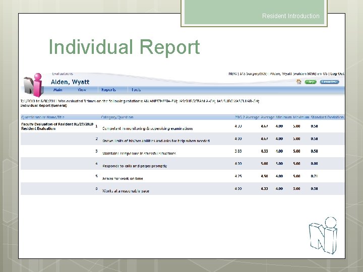 Resident Introduction Individual Report 