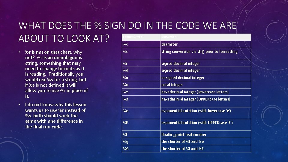 WHAT DOES THE % SIGN DO IN THE CODE WE ARE ABOUT TO LOOK