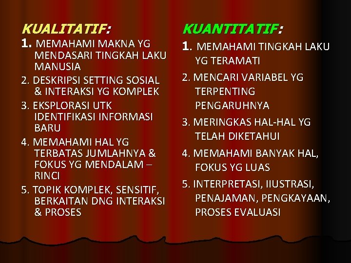 KUALITATIF: 1. MEMAHAMI MAKNA YG MENDASARI TINGKAH LAKU MANUSIA 2. DESKRIPSI SETTING SOSIAL &