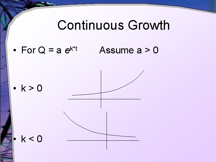 Continuous Growth • For Q = a ek*t • k>0 • k<0 Assume a