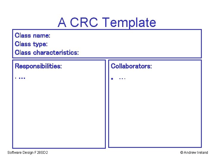 A CRC Template Class name: Class type: Class characteristics: Responsibilities: Collaborators: • … Software